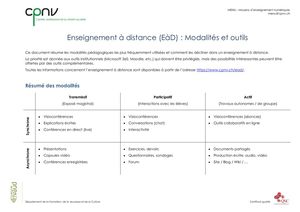 thumbnail of CPNV – EàD – Modalités