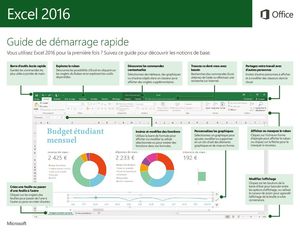 thumbnail of EXCEL_2016_QUICK_START_GUIDE